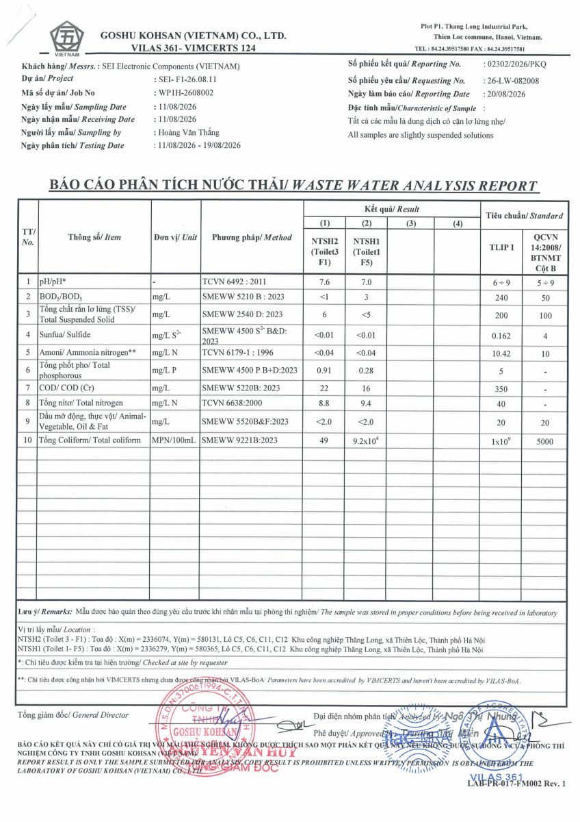 Nước thải sinh hoạt F1, 5